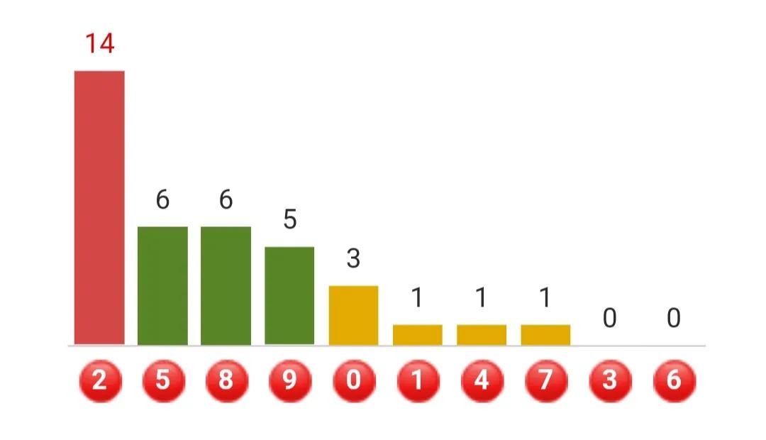 2022334期太湖字谜