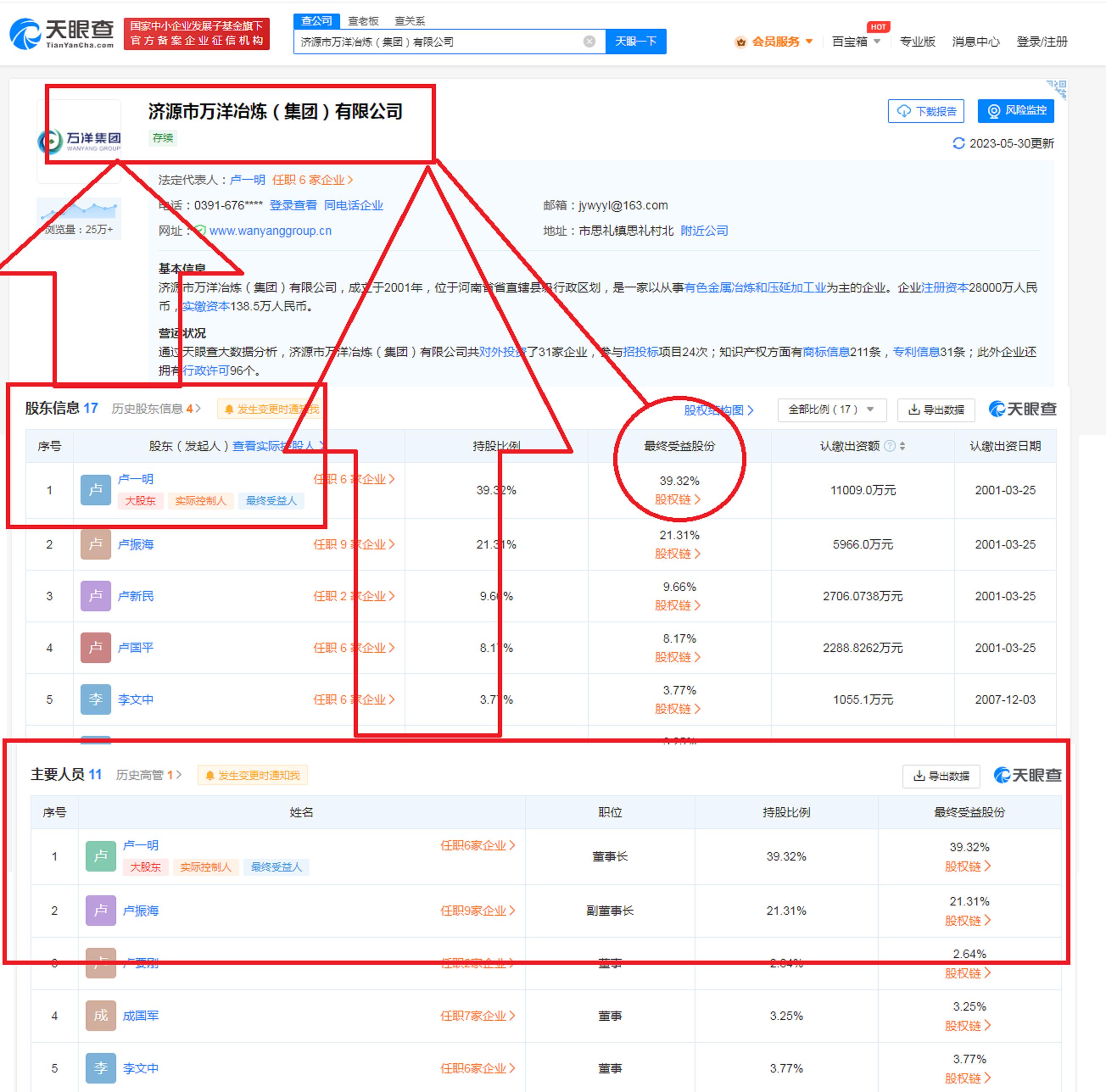 河南民营企业10强公司排名,河南十大民营企业