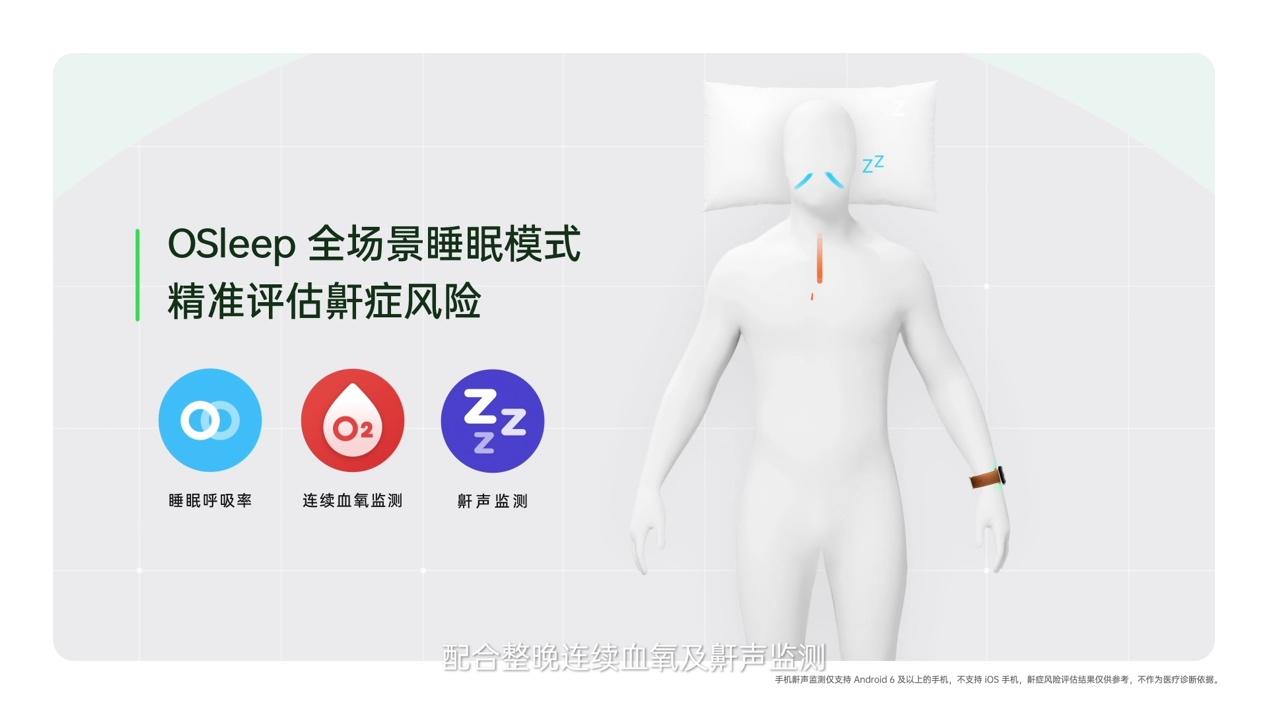 全新oppowatch手表,oppowatch3手表全智能和轻智能