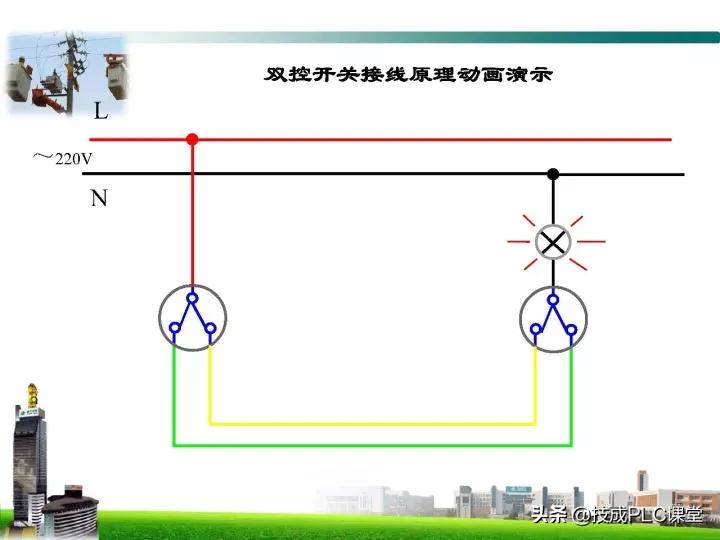 电工最基本的线路图,电工技能全套视频完整