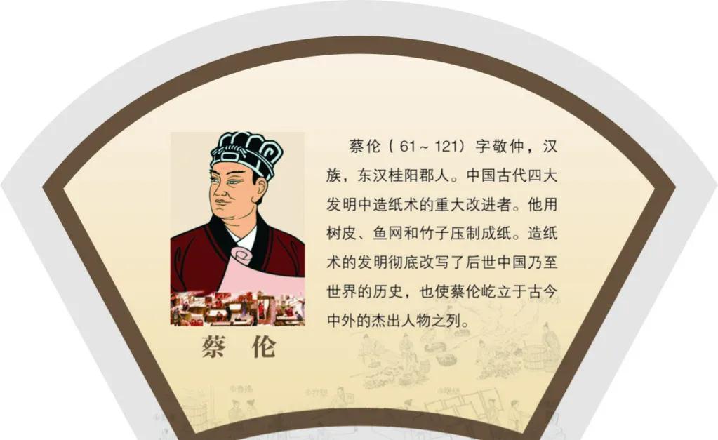 我国古代发明家都发明了什么,古代的各种发明家和发明的东西