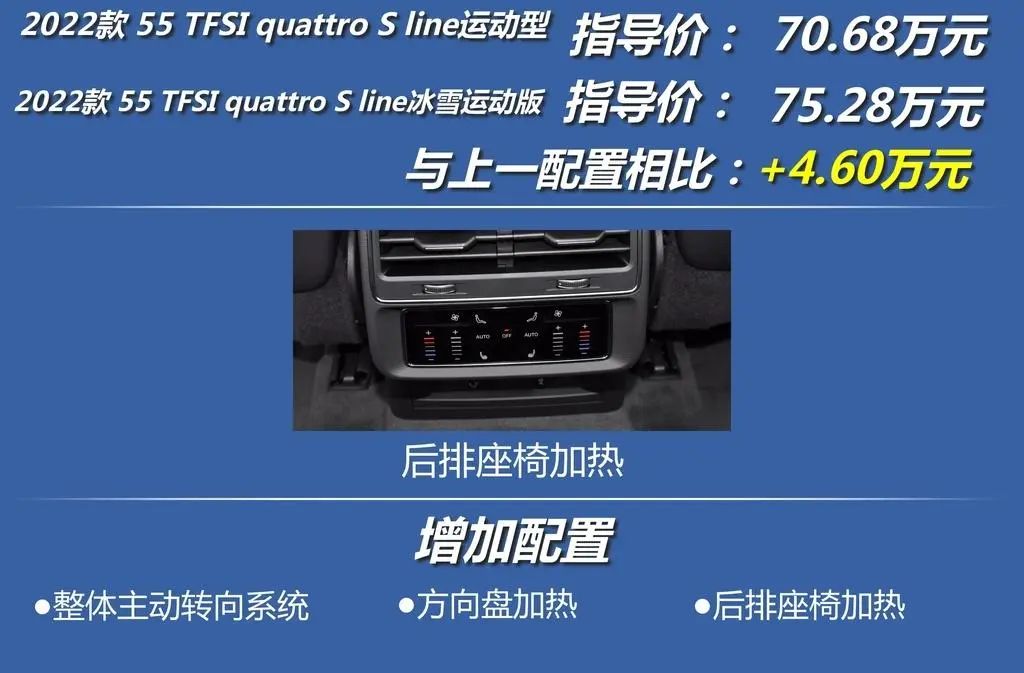 奥迪q7四驱quattro有多强,奥迪q7七座suv3.0t顶配