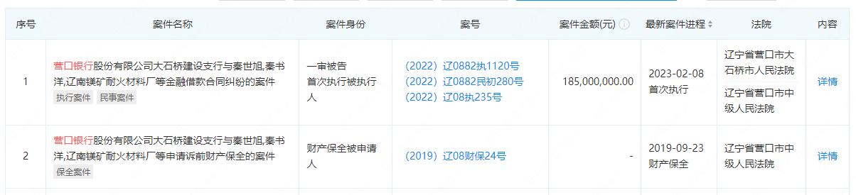 营口银行第一大股东,营口银行十大股东