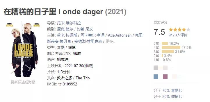 狗血大片,狗血大片电影