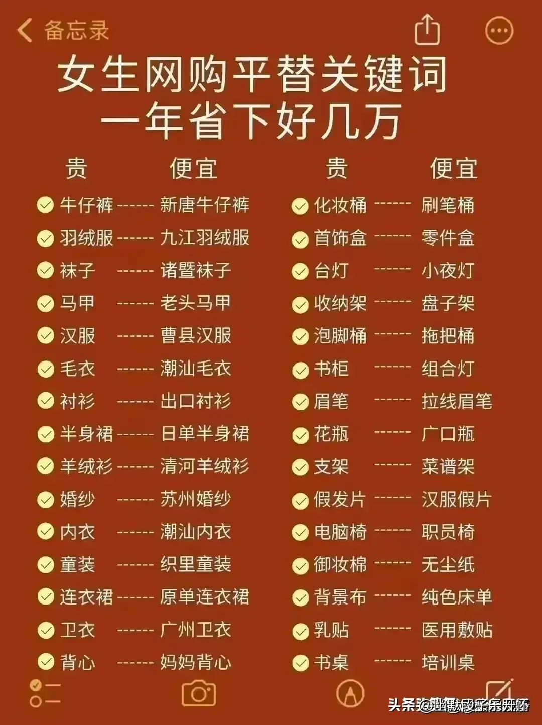 终于找到了网购省钱的方法,告诉你一个网购技巧