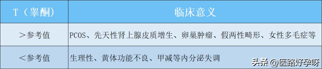 一篇看懂有机硒,一文读懂氨基酸