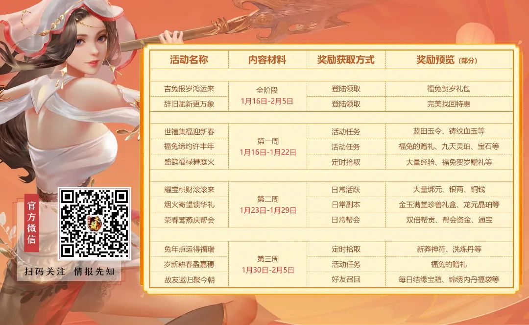 天龙八部荣耀版荣耀战令第四期,天龙八部荣耀迎春版