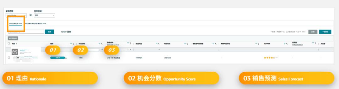 amazon如何购买电子书,amazon亚马逊怎么买东西