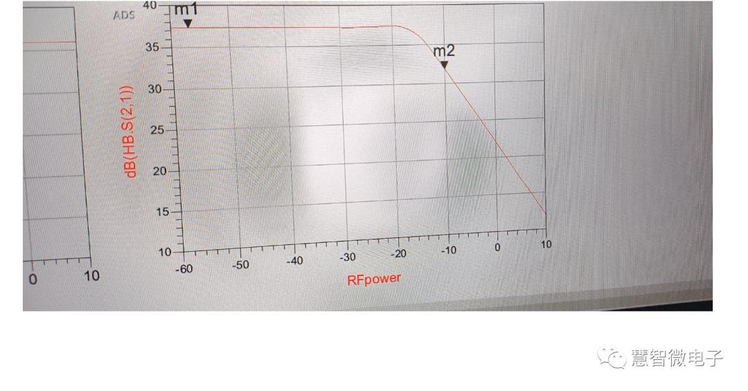 为什么功放有电流声,功放的高频自激现象