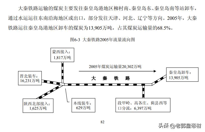 中国神华股票分红,中国神华最近十年分红率