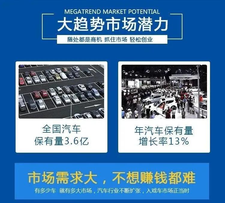 24小时无人洗车加盟,加盟无人自助洗车