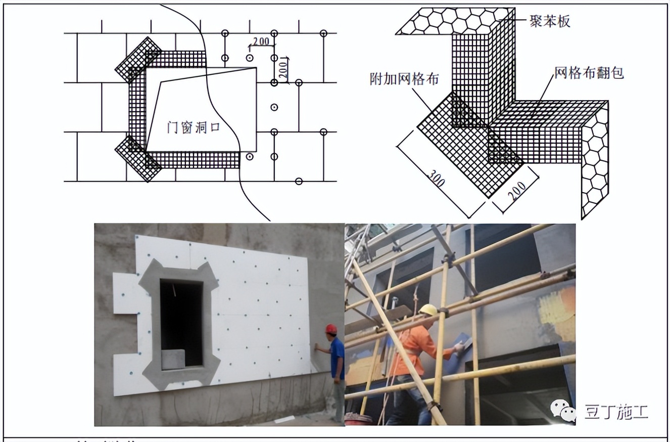 外墙保温颗粒施工工艺流程,外墙内保温水泥发泡施工工艺