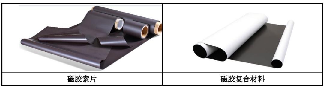 ipo价格与中签价格同吗,ipo定价太高需要担责吗