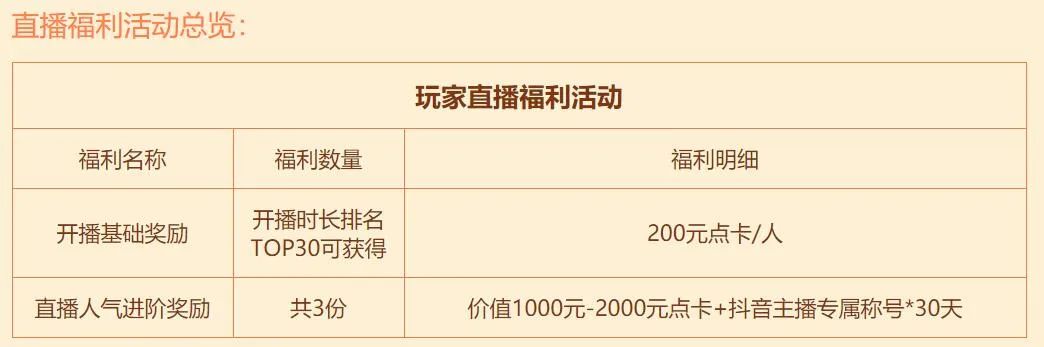 诛仙3怎么做游戏主播任务,诛仙3诛仙电台怎么进