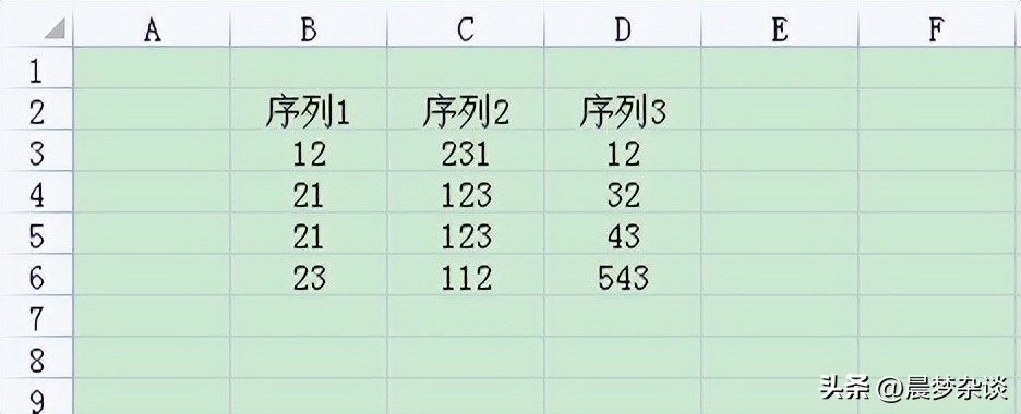 物料消耗统计excel图表,excel统计全自动可视化图表