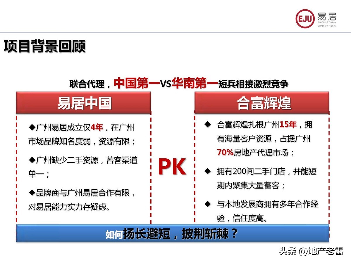 房地产联合销售代理方案,房地产联合代理销售经验