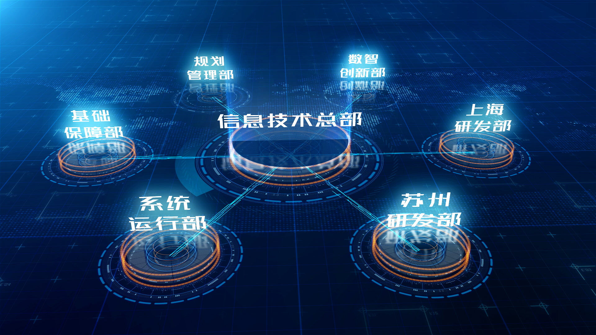 卅载卅人｜东吴证券信息技术总部：自主创新，赋能未来（上）