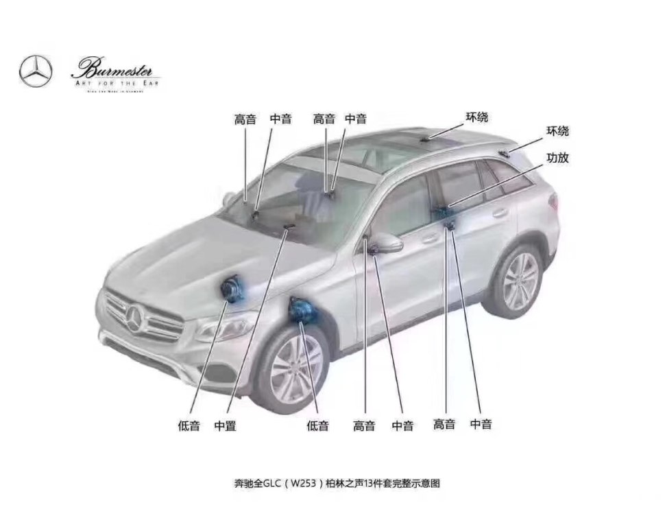 22娆惧椹癵lcamg63,23娆惧椹癵lb220閫夐厤鏌忔灄涔嬪０