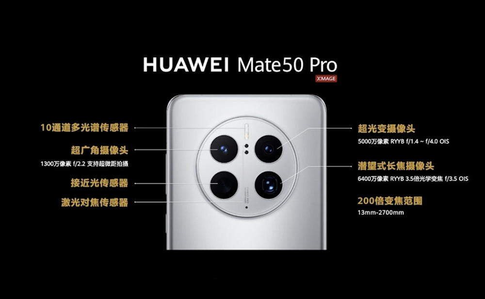 iphone14和华为mate50对比,iphone14和华为mate50运行对比