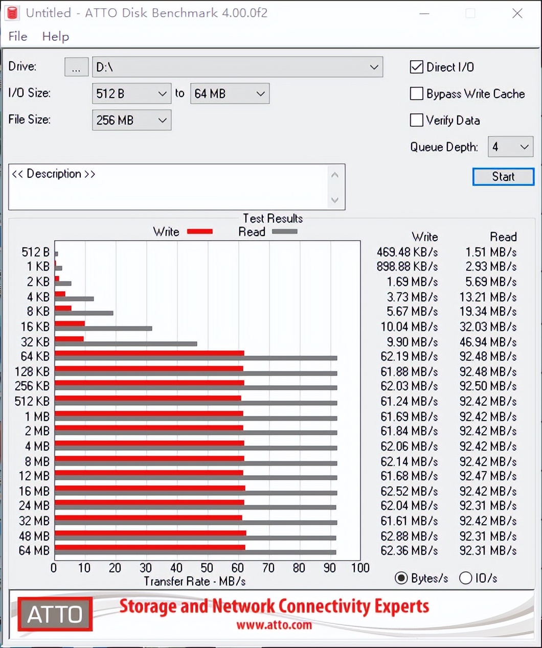 选内存卡要怎么选,铠侠内存卡颜色对照表