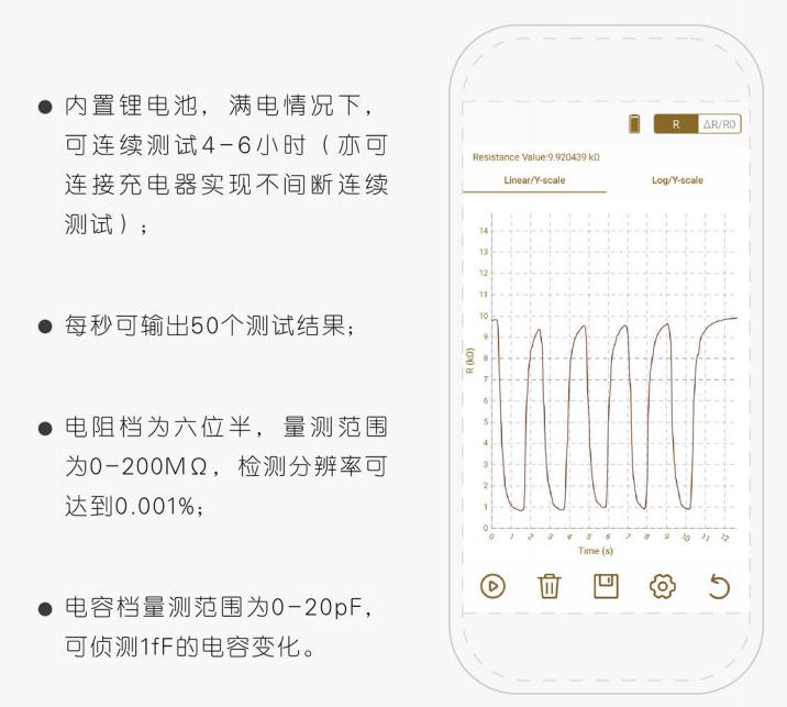 柔性电子产品体系之挚盒系列智能便携测试仪