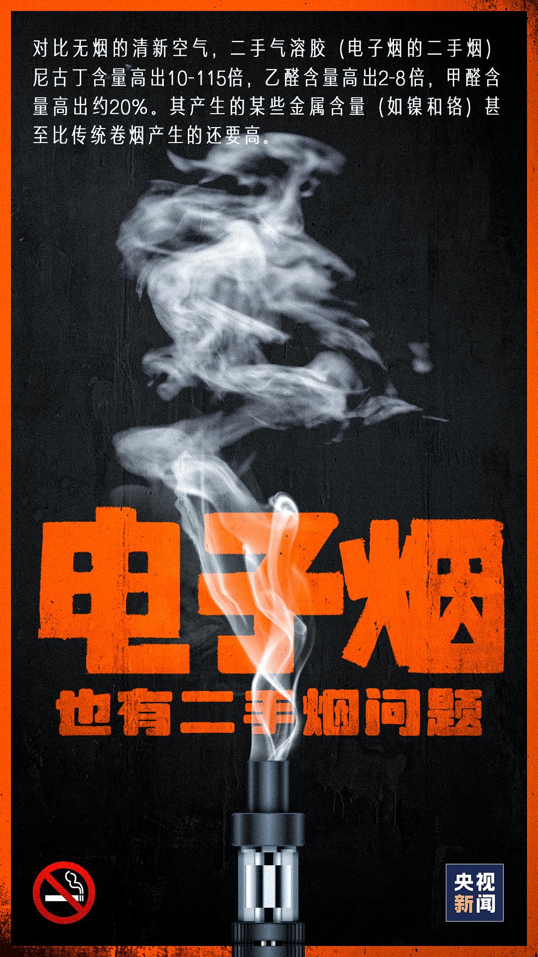 二手烟对身体带来的危害,二手烟对全身的危害你可能想不到