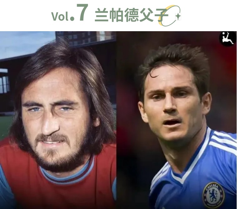 足坛父子兵简介,足坛十大父子兵