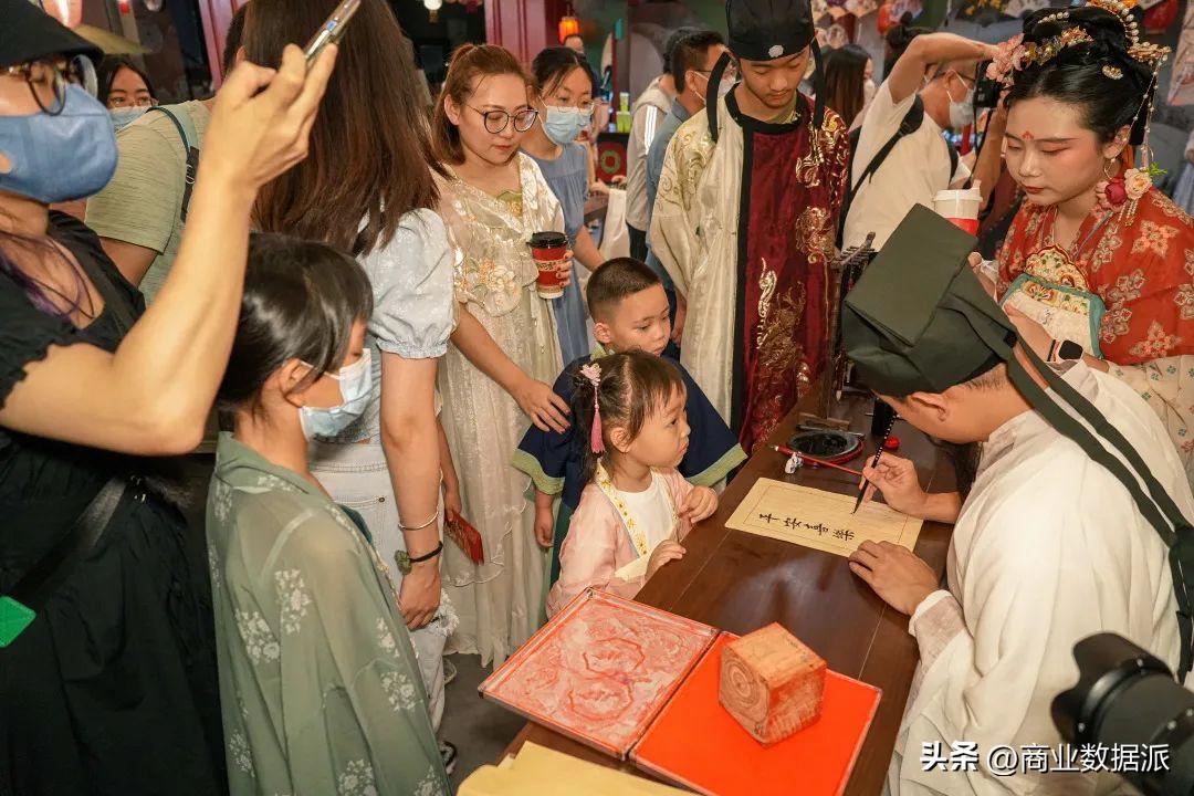 沉浸式国潮，拯救文旅