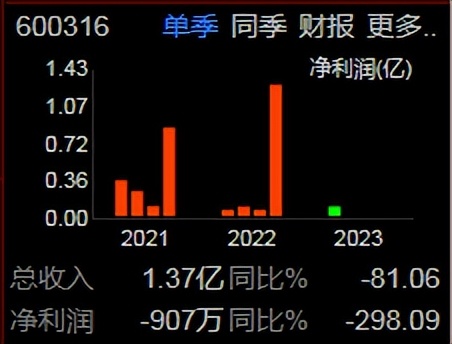 教练机导弹,歼-6教练机