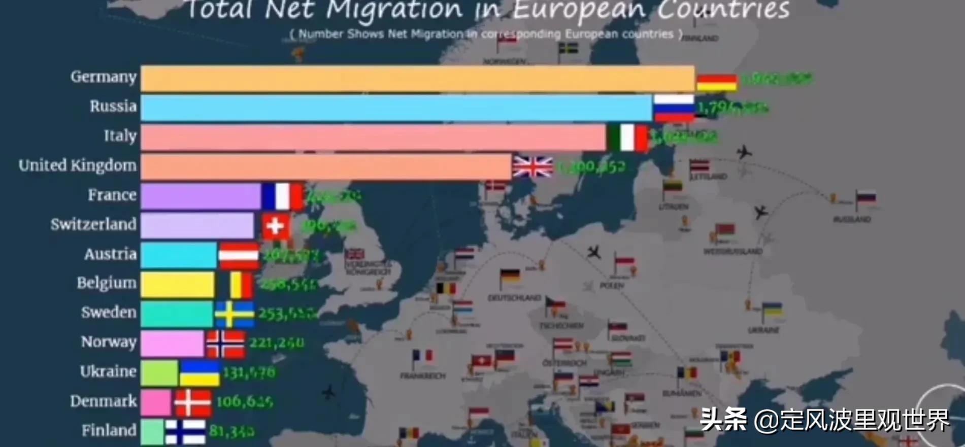 在欧洲生活好还是亚洲生活好,欧洲生活为什么那么好