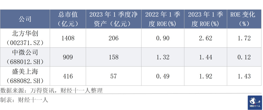 什么行业赚钱都不是那么容易,县城闷声赚钱的行业