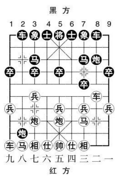 当头炮进七兵技巧,当头炮进七兵教学视频