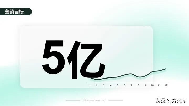 全友家居懒猫节活动文案,全友家居懒猫节活动方案