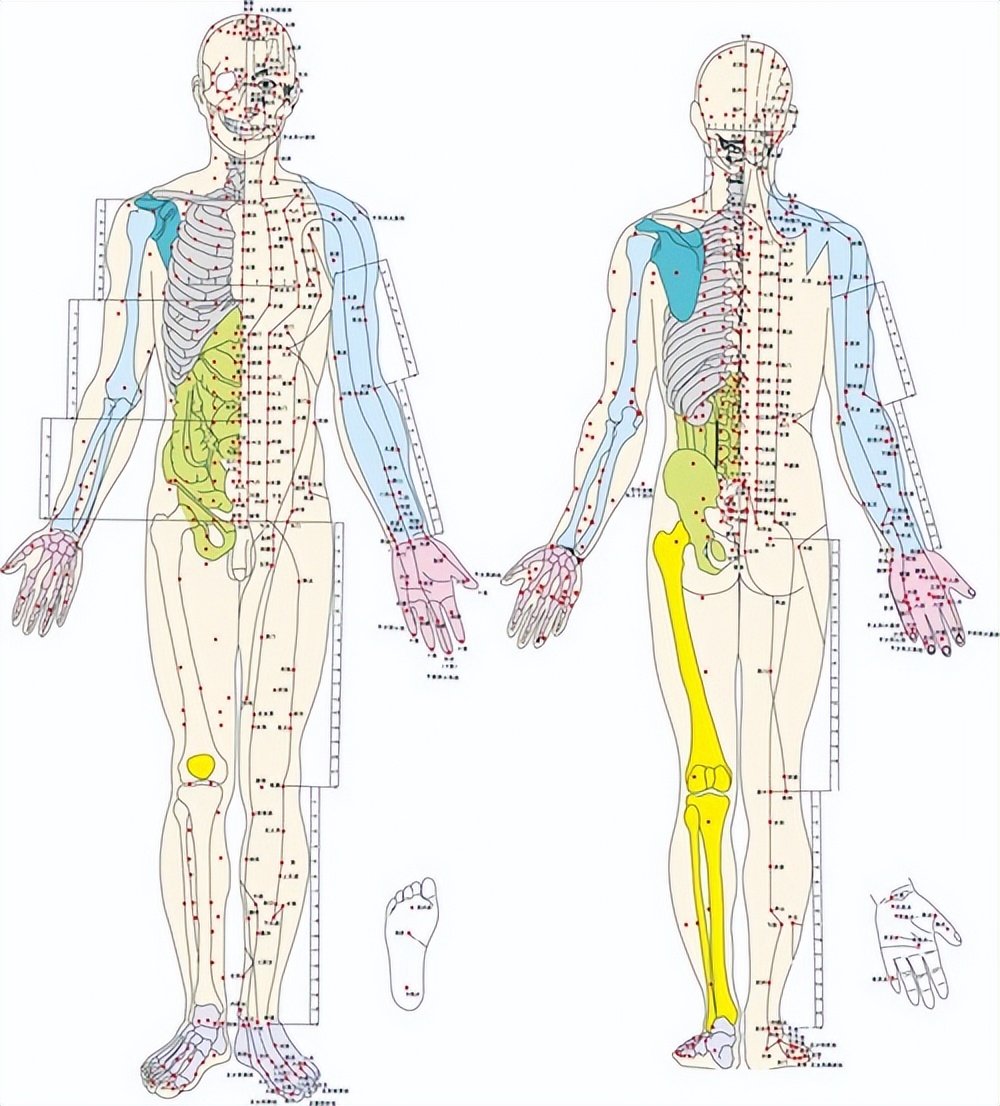 健身康复针灸,中医针灸救瘫痪美国运动员