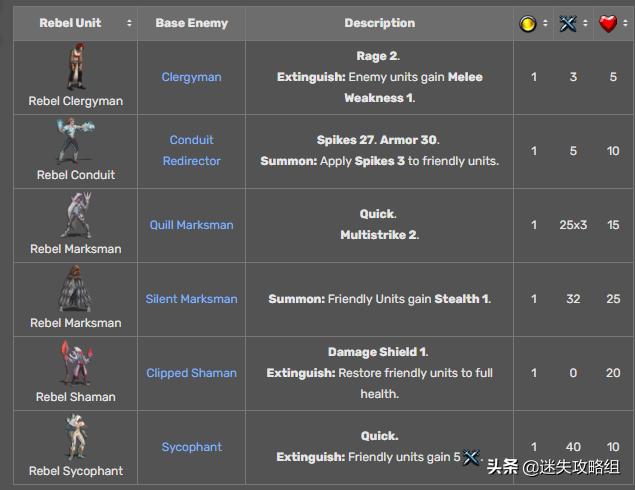 怪物火车背景故事,怪物火车新史
