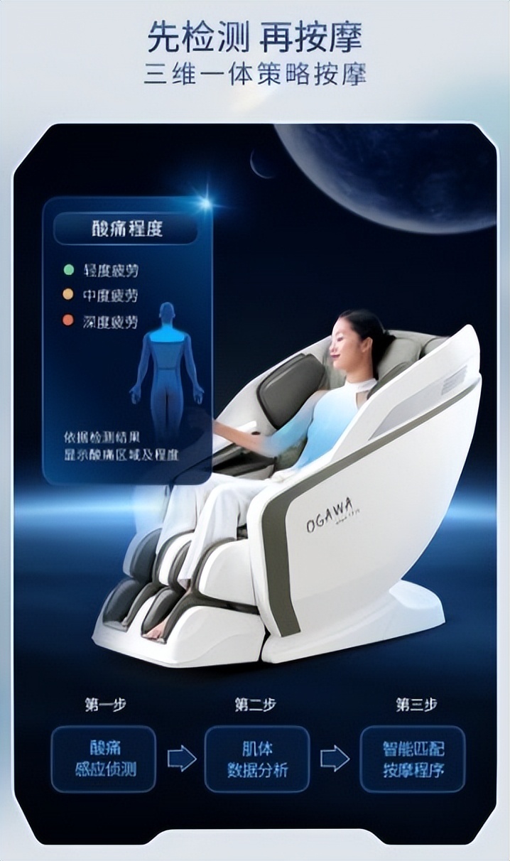 哪个牌子按摩椅柔和,测评哪一款按摩椅好