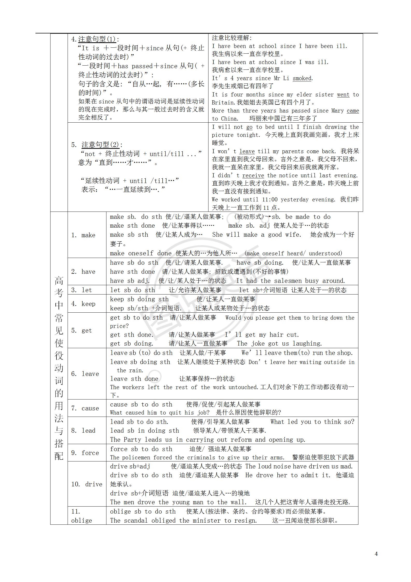 新概念英语名词和动词的使用方法,新概念英语的不规则动词表在哪里