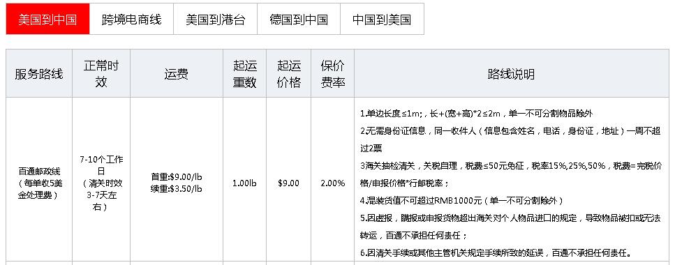 海淘转运公司推荐2023,美国海淘转运价格对比