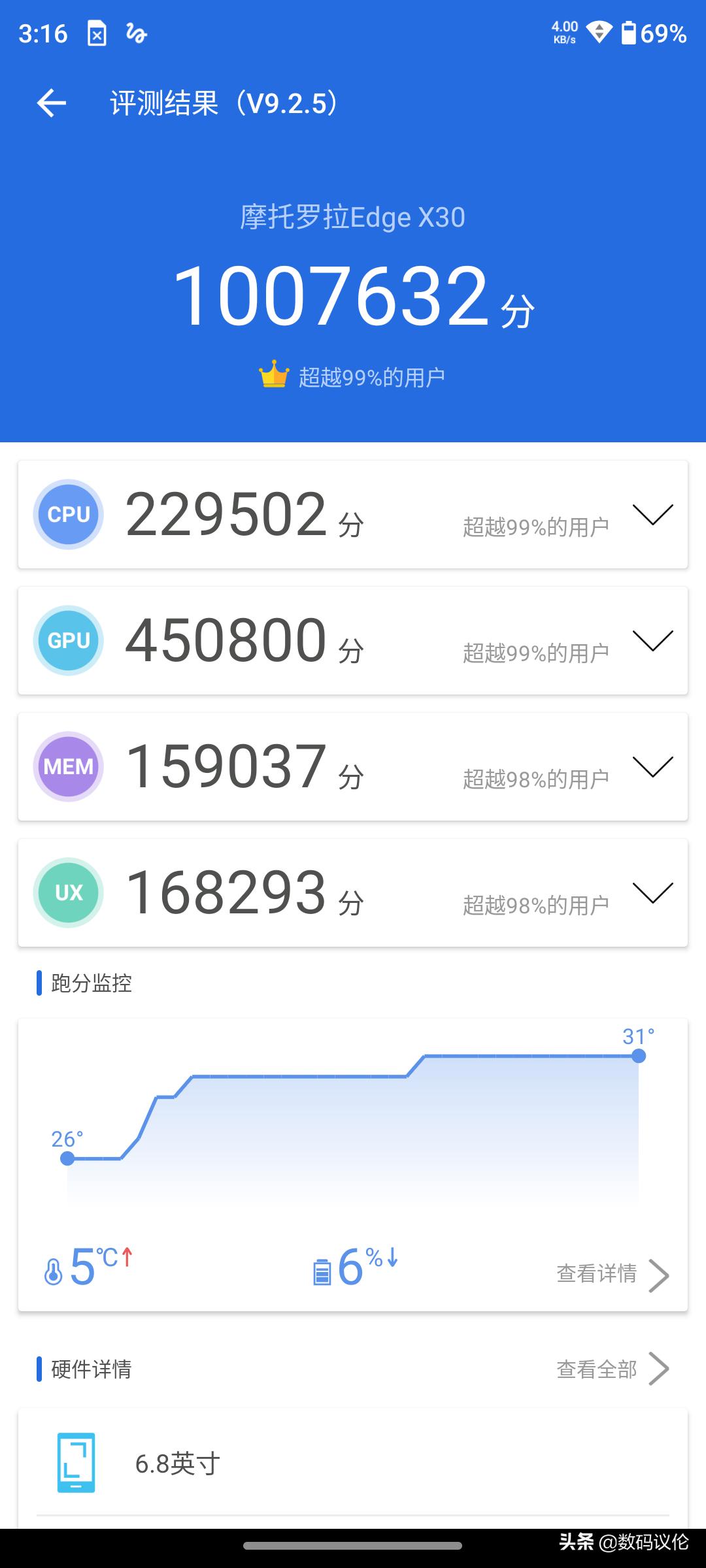 摩托罗拉motoedgex30骁龙8,摩托罗拉motoedgex30优缺点