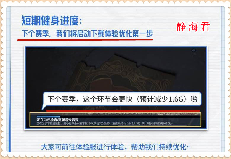 真用心了,真是用心了