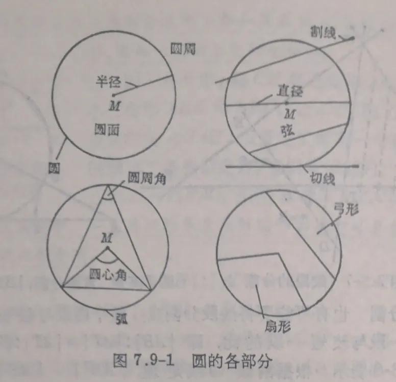 泰勒斯定理的原理,泰勒斯有哪些主要定理