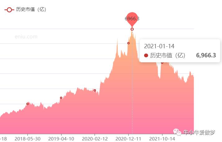 李锦记酱油事件怎么回事,李锦记和海天的恩怨情仇
