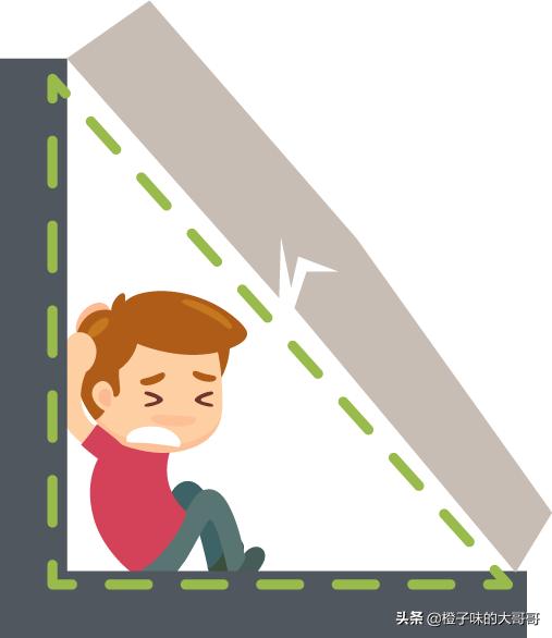 地震室内如何避险,地震室内晃动