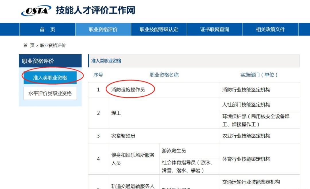 中级消防设施操作员证书最新政策,消防设施操作员证书如何查询真伪