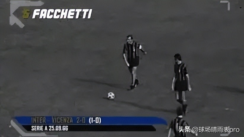 百大球星系列全集,百大球星排名第一