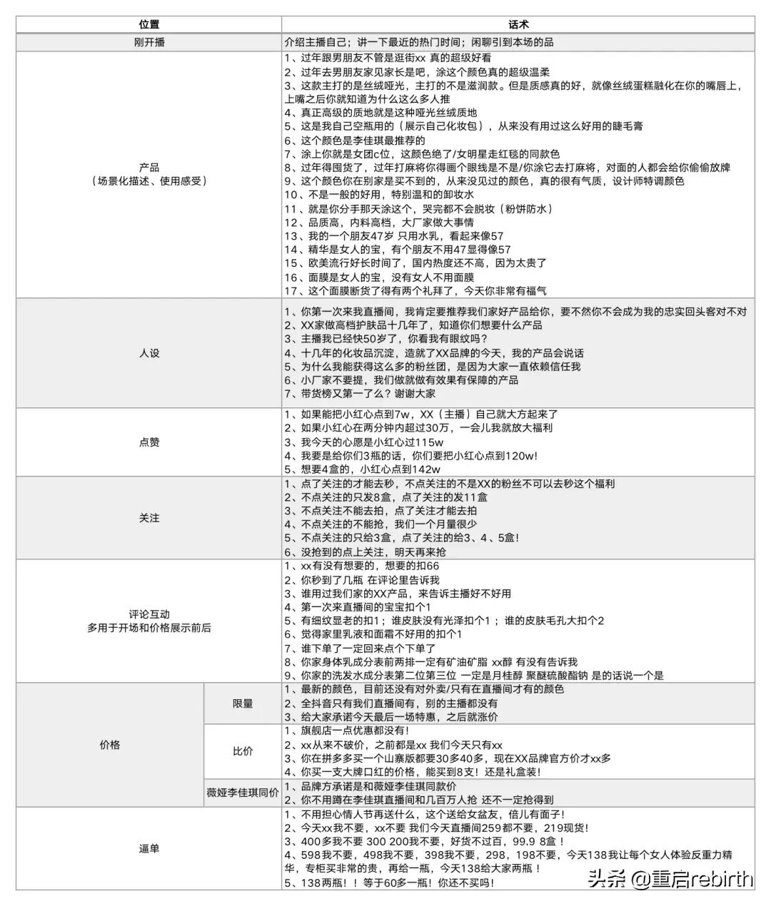 带货吸引人的幽默话术,带货主播互动话术900句