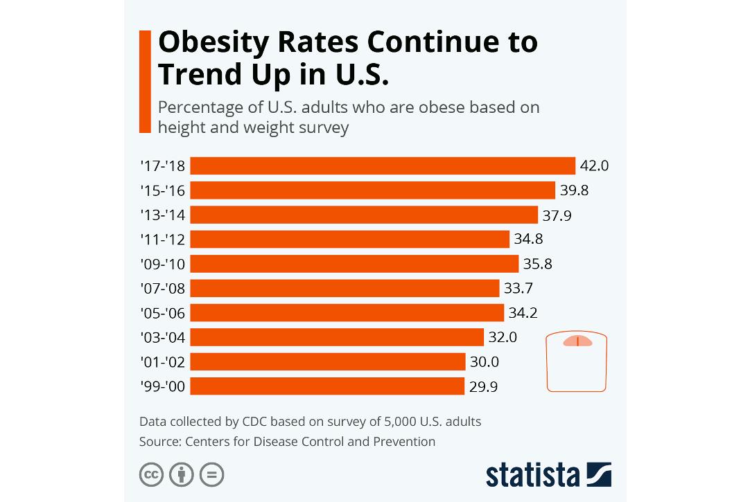 专业的功能性内衣品牌,包容性好薄款的内衣