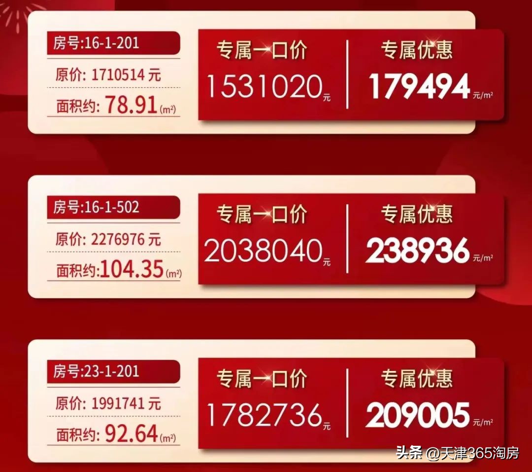 天津楼市9大纯新盘扎堆曝光,天津新盘推荐