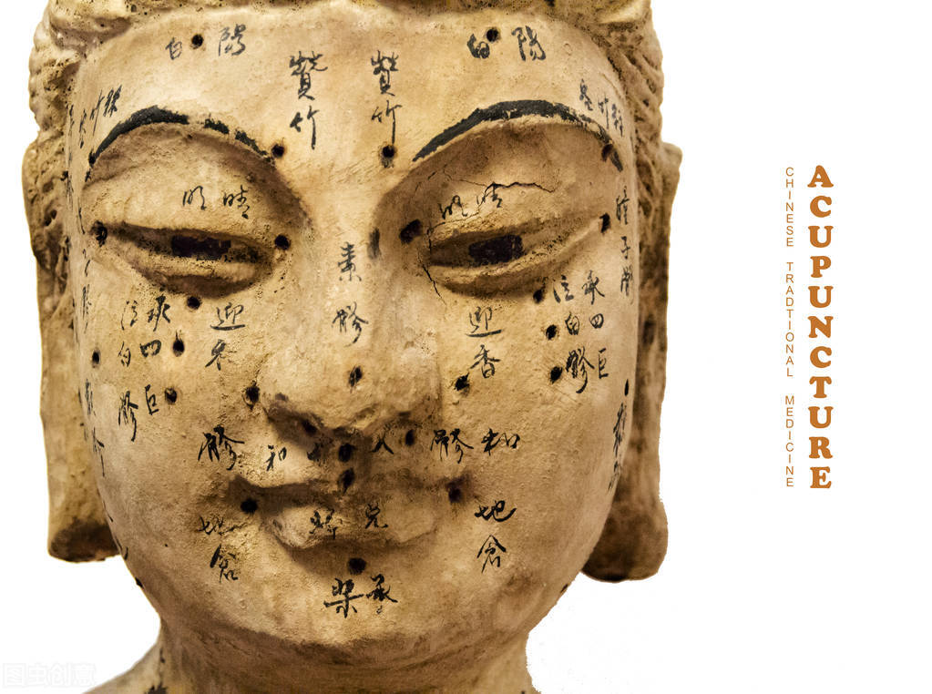 针灸古籍大总结，建议保存收藏，读透一本可成针灸大师