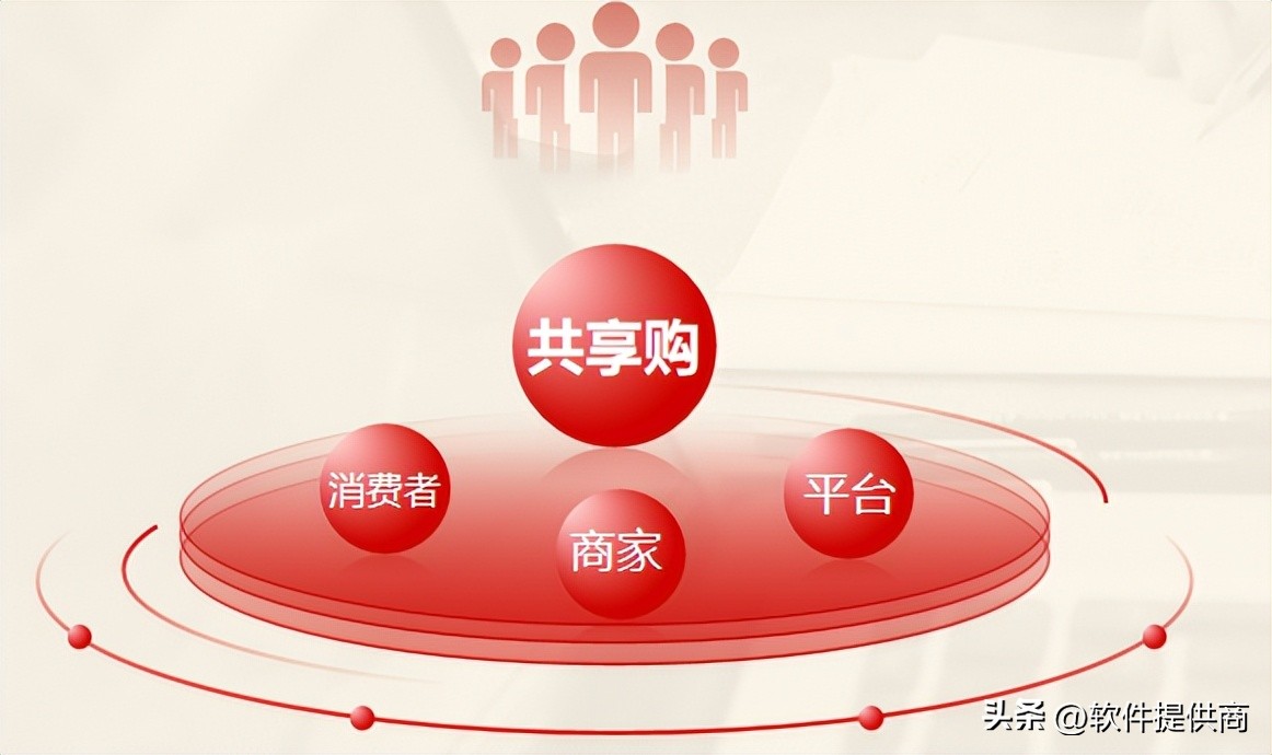 分销裂变商业模式案例,商城分销裂变最新玩法